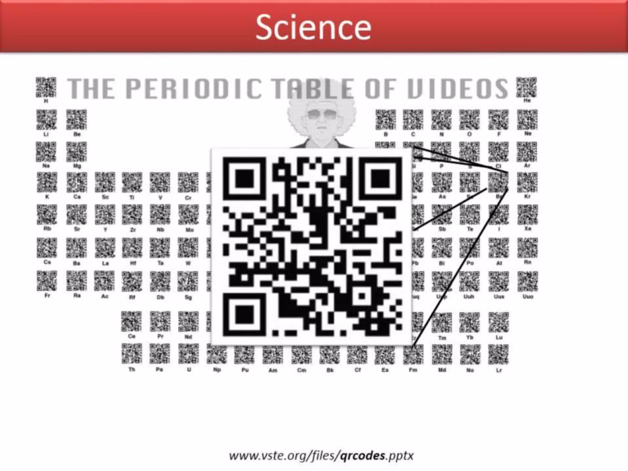 Technology Enhanced Learning 