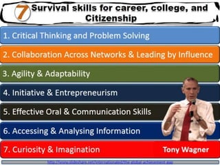 Technology Enhanced Learning