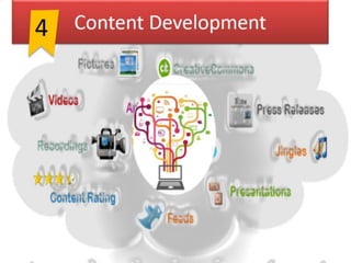 Technology Enhanced Learning