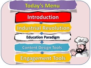 Technology Enhanced Learning