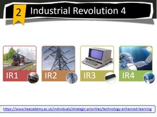 Technology Enhanced Learning