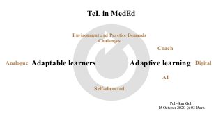 Adaptable learners Adaptive learning
TeL in MedEd
Self-directed
Environment and Practice Demands
Challenges
DigitalAnalogue
AI
Coach
Poh-Sun Goh
15 October 2020 @ 0315am
 