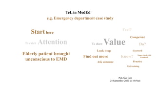 TeL in MedEd
To catch Attention To show Value
Poh-Sun Goh
24 September 2020 @ 1019am
Know?
Do?
Feel?
Start here
e.g. Emergency department case study
Elderly patient brought
unconscious to EMD
Find out more
Ask someone
Look it up
Get training
Practice
Licensed
Supervised with
Feedback
Competent
 