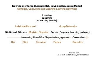 Technology enhanced Learning (TeL) in Medical Education (MedEd)
Nibble and Bite size
Learning
eLearning
mLearning (mobile)
Course Program Learning path(way)
Dip Skim Overview Review Deep dive
Increasing Time/Eﬀort/Repeated engagement
Individual/Personal Group/Networks
Poh-Sun Goh

2nd draft on 17 February 2018 @ 0513am
Sampling, Consuming and Digesting Learning (activities)
Modular Stepwise
Cumulative
 