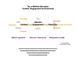 TeL in Medical Education
Content, Engagement and Outcomes
Content Engagement Outcomes
Attention
Milestones
(e)Portfolios
Time
Activity
Knowledge
Skills
Attitudes
Technology
Pedagogy
Transfer (to Practice)
Miller’s pyramid Bloom’s Taxonomy Kirkpatrick model
Poh-Sun Goh

8 April 2018 @ 0529am
https://thesecondprinciple.com/teaching-essentials/beyond-bloom-cognitive-taxonomy-revised/

http://stemlynsblog.org/educational-theories-you-must-know-millers-pyramid-st-emlyns/

https://www.mindtools.com/pages/article/kirkpatrick.htm

http://www.rt3nc.org/edtech/the-tpack-model/

 