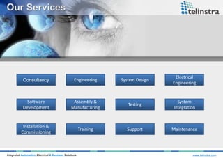 Integrated Automation, Electrical & Business Solutions www.telinstra.com
Consultancy System DesignEngineering
Electrical
Engineering
System
Integration
Software
Development
Assembly &
Manufacturing
Testing
Installation &
Commissioning
Training Support Maintenance
 