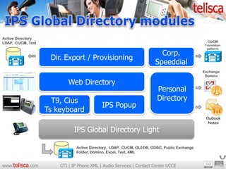 Telisca Telisca products presentation | PPTX