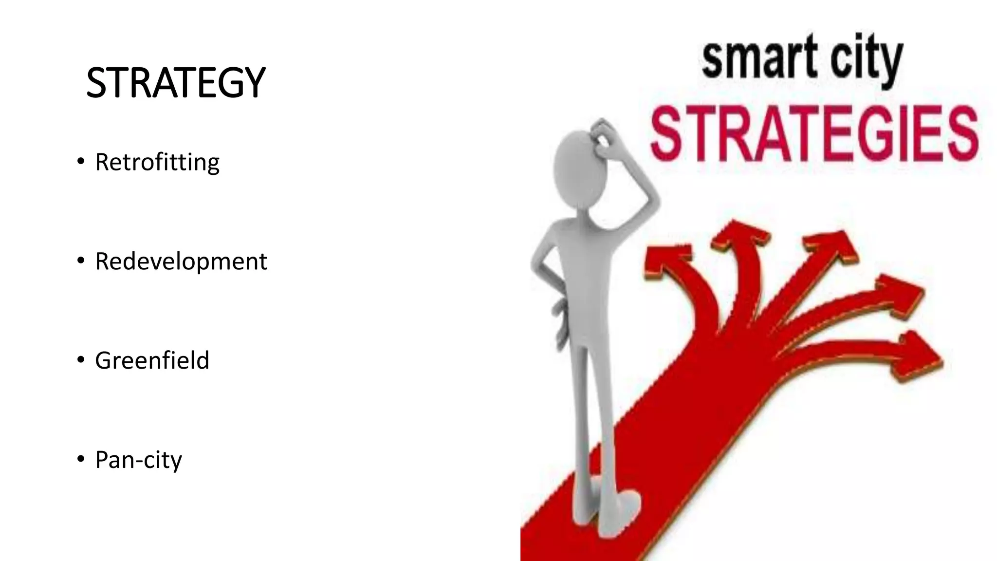 STRATEGY
• Retrofitting
• Redevelopment
• Greenfield
• Pan-city
 