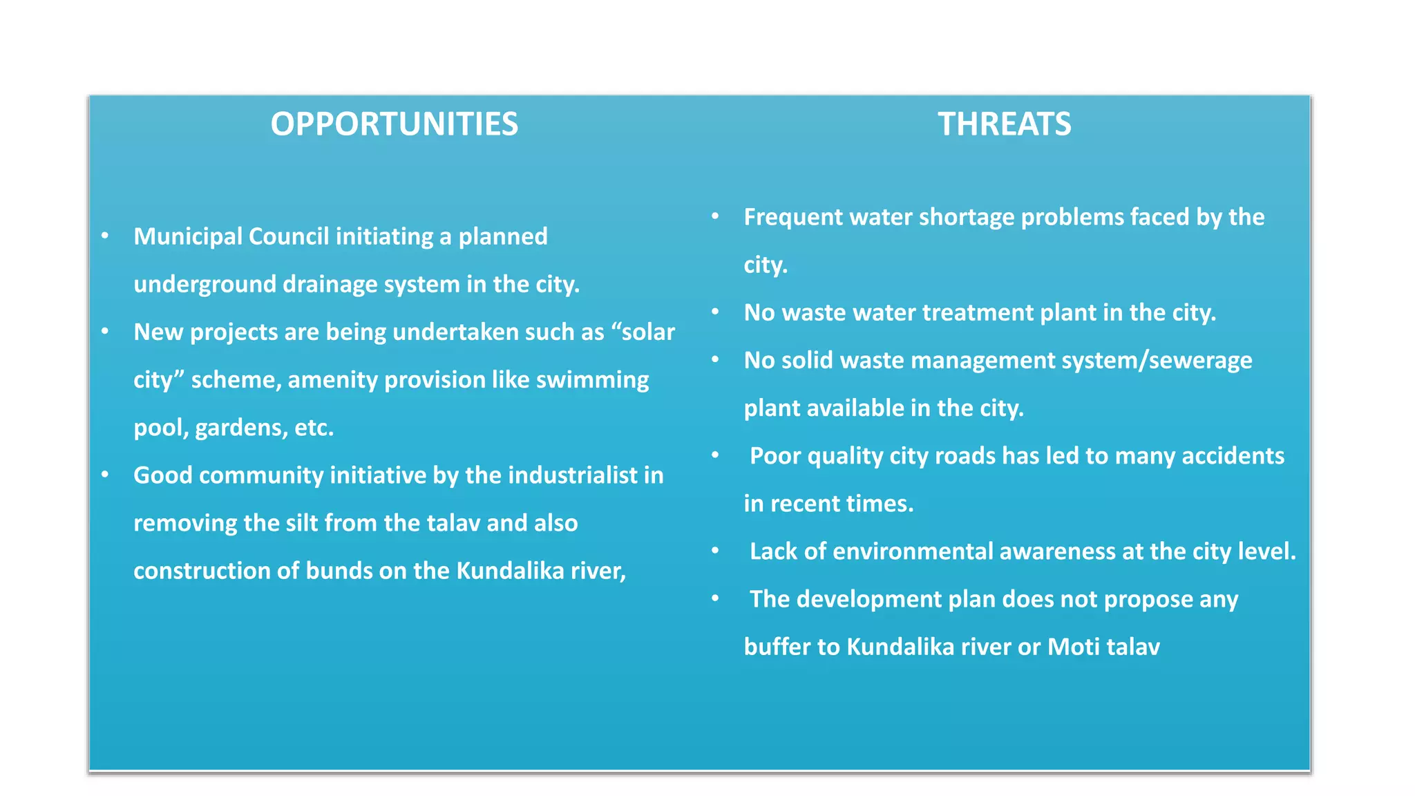 OPPORTUNITIES
• Municipal Council initiating a planned
underground drainage system in the city.
• New projects are being undertaken such as “solar
city” scheme, amenity provision like swimming
pool, gardens, etc.
• Good community initiative by the industrialist in
removing the silt from the talav and also
construction of bunds on the Kundalika river,
THREATS
• Frequent water shortage problems faced by the
city.
• No waste water treatment plant in the city.
• No solid waste management system/sewerage
plant available in the city.
• Poor quality city roads has led to many accidents
in recent times.
• Lack of environmental awareness at the city level.
• The development plan does not propose any
buffer to Kundalika river or Moti talav
 