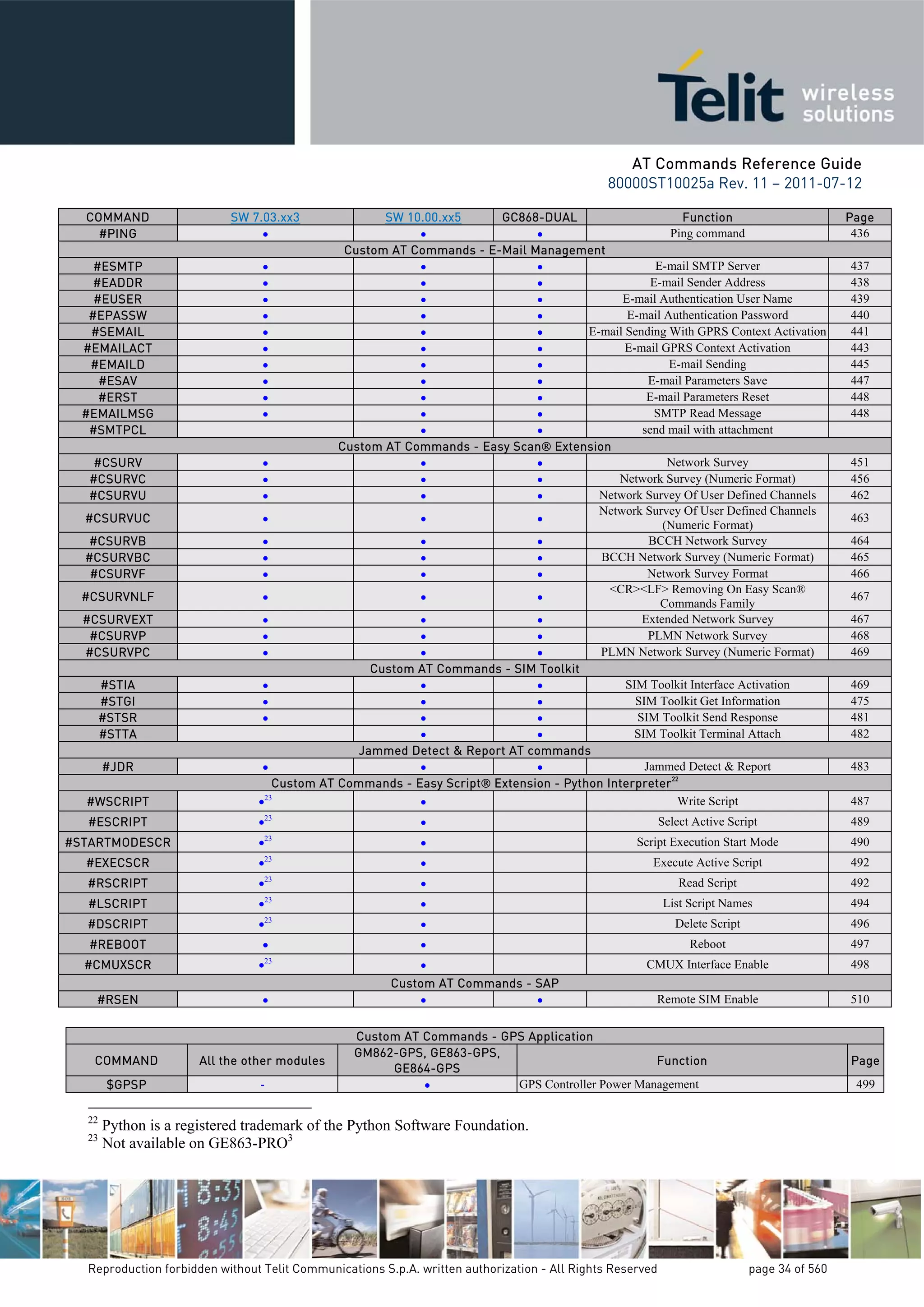 Telit at commands_reference_guide_r11 | PDF