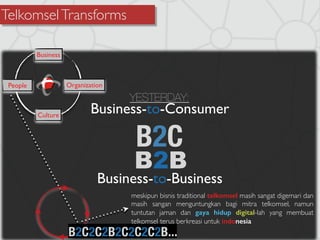 TelkomselTransforms
YESTERDAY:
B2C
Business-to-Consumer
meskipun bisnis traditional telkomsel masih sangat digemari dan
masih sangan menguntungkan bagi mitra telkomsel, namun
tuntutan jaman dan gaya hidup digital-lah yang membuat
telkomsel terus berkreasi untuk indonesia
B2B
Business-to-Business
People
Business
Organization
Culture
TODAY:
B2C2C2B2C2C2C2B...
 