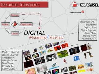 DIGITAL
MARKETING
WWW.THEFWA.COM/
Digital Marketing is the practice of promoting products and services using digital distribution channels to reach
consumers in a timely, relevant, personal and cost-effective manner.
Whilst digital marketing does include many of the techniques and practices contained within the category of
Internet Marketing, it extends beyond this by including other channels with which to reach people that do not
require the use of the Internet. As a result of this non-reliance on the Internet, the ﬁeld of digital marketing
includes a whole host of elements such as mobile phones,
sms/mms, display / banner ads and digital outdoor.
Marketing ServicesI
TelkomselFLASH
BlackBerry
Digital Music
Digital Payment
Digital Music
Mobile News
Voucher DATA
Modern Channel
Device Channel
Ambasadors
Lifestyle Outlet
Non-Telco
Cross Selling
Communities
People
Business
Organization
Culture DIGITAL
TelkomselTransforms
 
