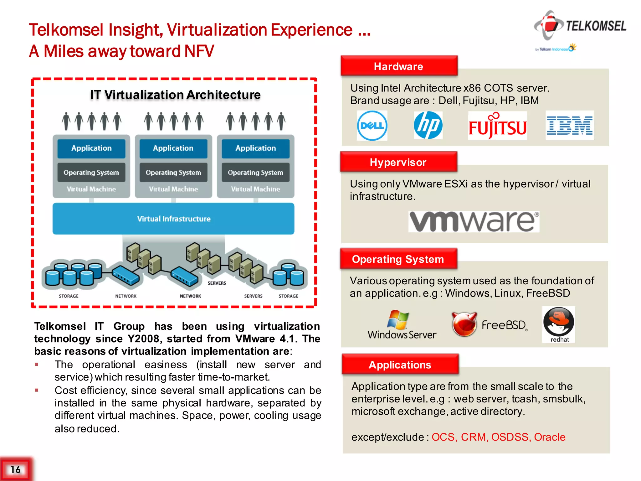 16
Telkomsel Insight, Virtualization Experience ...
A Miles away toward NFV
IT Virtualization Architecture
Telkomsel IT Group has been using virtualization
technology since Y2008, started from VMware 4.1. The
basic reasons of virtualization implementation are:
§ The operational easiness (install new server and
service) which resulting faster time-to-market.
§ Cost efficiency, since several small applications can be
installed in the same physical hardware, separated by
different virtual machines. Space, power, cooling usage
also reduced.
Hardware
Using Intel Architecture x86 COTS server.
Brand usage are : Dell,Fujitsu, HP, IBM
Hypervisor
Using only VMware ESXi as the hypervisor / virtual
infrastructure.
Operating System
Various operating system used as the foundation of
an application.e.g : Windows,Linux, FreeBSD
Applications
Application type are from the small scale to the
enterprise level.e.g : web server, tcash, smsbulk,
microsoft exchange,active directory.
except/exclude : OCS, CRM, OSDSS, Oracle
 