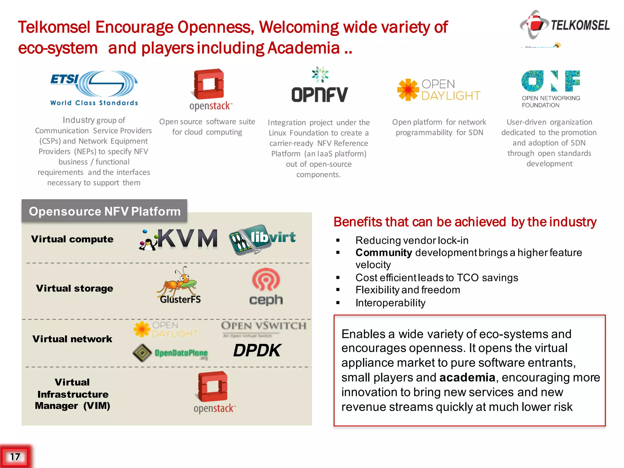 17
Telkomsel Encourage Openness, Welcoming wide variety of
eco-system and playersincluding Academia ..
Virtual compute
Industry group	of	
Communication	 Service	Providers	
(CSPs)	and	Network	Equipment	
Providers	 (NEPs)	to	specify	NFV	
business	/	functional	
requirements	 and	the	interfaces	
necessary	to	support	 them
Open	source	 software	suite	
for	cloud	 computing
Integration	 project	 under	the	
Linux	 Foundation	to	create	a	
carrier-ready	 NFV	Reference	
Platform	 (an	IaaS	platform)	
out	of	open-source	
components.
Open	platform	 for	network	
programmability	 for	SDN
User-driven	 organization	
dedicated	 to	the	promotion	
and	adoption	of	SDN	
through	 open	standards	
development
§ Reducing vendor lock-in
§ Community developmentbrings a higher feature
velocity
§ Cost efficientleads to TCO savings
§ Flexibility and freedom
§ Interoperability
Opensource NFV Platform
Enables a wide variety of eco-systems and
encourages openness. It opens the virtual
appliance market to pure software entrants,
small players and academia, encouraging more
innovation to bring new services and new
revenue streams quickly at much lower risk
Benefits that can be achieved by the industry
Virtual storage
Virtual network
Virtual
Infrastructure
Manager (VIM)
DPDK
 