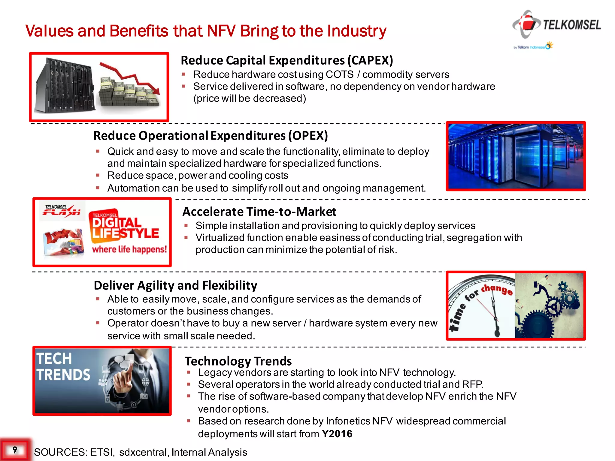 9
Values and Benefits that NFV Bring to the Industry
Reduce	Capital	Expenditures	(CAPEX)
§ Reduce hardware costusing COTS / commodity servers
§ Service delivered in software, no dependency on vendor hardware
(price will be decreased)
Reduce	Operational	Expenditures	(OPEX)
§ Quick and easy to move and scale the functionality,eliminate to deploy
and maintain specialized hardware for specialized functions.
§ Reduce space,power and cooling costs
§ Automation can be used to simplify roll out and ongoing management.
Accelerate	Time-to-Market
Deliver	Agility	and	Flexibility
§ Able to easily move, scale,and configure services as the demands of
customers or the business changes.
§ Operator doesn’thave to buy a new server / hardware system every new
service with small scale needed.
§ Simple installation and provisioning to quickly deploy services
§ Virtualized function enable easiness ofconducting trial,segregation with
production can minimize the potential of risk.
Technology	Trends
§ Legacy vendors are starting to look into NFV technology.
§ Several operators in the world already conducted trial and RFP.
§ The rise of software-based company thatdevelop NFV enrich the NFV
vendor options.
§ Based on research done by Infonetics NFV widespread commercial
deployments will start from Y2016
SOURCES: ETSI, sdxcentral,Internal Analysis
 
