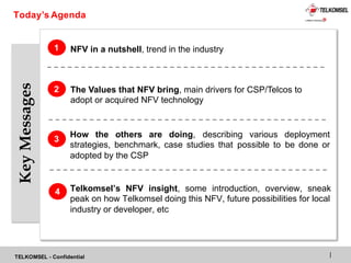 |TELKOMSEL - Confidential
KeyMessages
NFV in a nutshell, trend in the industry
How the others are doing, describing various deployment
strategies, benchmark, case studies that possible to be done or
adopted by the CSP
1
3
Today’s Agenda
The Values that NFV bring, main drivers for CSP/Telcos to
adopt or acquired NFV technology
2
Telkomsel’s NFV insight, some introduction, overview, sneak
peak on how Telkomsel doing this NFV, future possibilities for local
industry or developer, etc
4
 