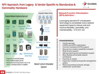 3
Network Function Virtualization
(NFV) definition :
Leveraging standard IT virtualization
technology to consolidate many network
equipment types to reduce cost and
improve flexibility, operability, and
maintainability – ETSI NFV ISG
§ Vendor agnostic
§ CAPEX and OPEX optimization
§ Common hardware (COTS) support
§ New service creation capability increased
§ Multi tenancy support
§ Self provisioning and orchestration support
§ More flexible and simplify network
architecture
§ Fast time to market
§ Hypervisor needed and specific management
system
§ Resource pooling (compute,storage,
network) for any function
characteristics:
NFV Approach,from Legacy & Vendor Specific to Standardize &
Commodity Hardware
SOURCES: ETSI NFV ISG White Paper
 