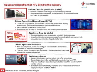 9
Values and Benefits that NFV Bring to the Industry
Reduce	Capital	Expenditures	(CAPEX)
§ Reduce hardware costusing COTS / commodity servers
§ Service delivered in software, no dependency on vendor hardware
(price will be decreased)
Reduce	Operational	Expenditures	(OPEX)
§ Quick and easy to move and scale the functionality,eliminate to deploy
and maintain specialized hardware for specialized functions.
§ Reduce space,power and cooling costs
§ Automation can be used to simplify roll out and ongoing management.
Accelerate	Time-to-Market
Deliver	Agility	and	Flexibility
§ Able to easily move, scale,and configure services as the demands of
customers or the business changes.
§ Operator doesn’thave to buy a new server / hardware system every new
service with small scale needed.
§ Simple installation and provisioning to quickly deploy services
§ Virtualized function enable easiness ofconducting trial,segregation with
production can minimize the potential of risk.
Technology	Trends
§ Legacy vendors are starting to look into NFV technology.
§ Several operators in the world already conducted trial and RFP.
§ The rise of software-based company thatdevelop NFV enrich the NFV
vendor options.
§ Based on research done by Infonetics NFV widespread commercial
deployments will start from Y2016
SOURCES: ETSI, sdxcentral,Internal Analysis
 