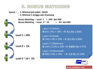  Yang memberikan cash back yang wajar 1-3 % per hari 