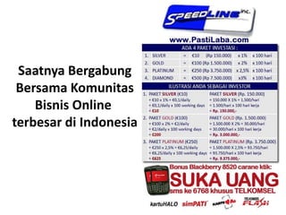 ILUSTRASI PENGHASILAN ANDA SEBAGAI INVESTORHarga jual   1 € = Rp.12.500,-Paket Silver (1%)= Rp 150.000 x 1% (€ 0,1)	( € 10 )	       		= Rp 1.250/ hari x 100 harikerja			       		= €  10  (Rp 125.000)2.	Paket Gold (2%)	= Rp 1,500.000 x 2% (€ 2)	 ( € 100 ) 	       		= Rp 25.000/ hari x 100 harikerja			       		= €  200 (Rp 2.500.000)3.	Paket Platinum (2,5%)	= Rp 3,750.000 x 2,5% (€ 6,25)	 ( € 250 ) 	       		= Rp.78.125/ hari x 100 harikerja			       		= €  625  (Rp 7.812.500)4.Paket Diamond (3%) 	= Rp 7,500.000 x 3% (€ 15)	( € 500 ) 	       		= Rp.187.500/ hari x 100 harikerja			       		= €1.500 (Rp 18.750.000)www.PastiLaba.com