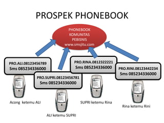 2. BONUS pairing ( pasangan )Pasangan = ( €30: € 20 ) = 1 pasang = Rp 37,500)= 1 pasang= € 2,5(Rp 37,500)€ 20 € 30= 10 pasang = € 2,5( Rp 375,000)€300€ 200Dst………Maksimum : 500 Pasang / hariSisanya untuk hari berikutnyaPromo hingga juniPotensi Income : € 1.250 ( Rp 18.750.000)/Minggu