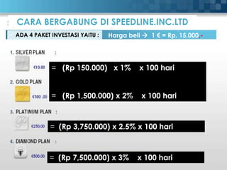 Yang menggunakan system Unik dan terpercaya....