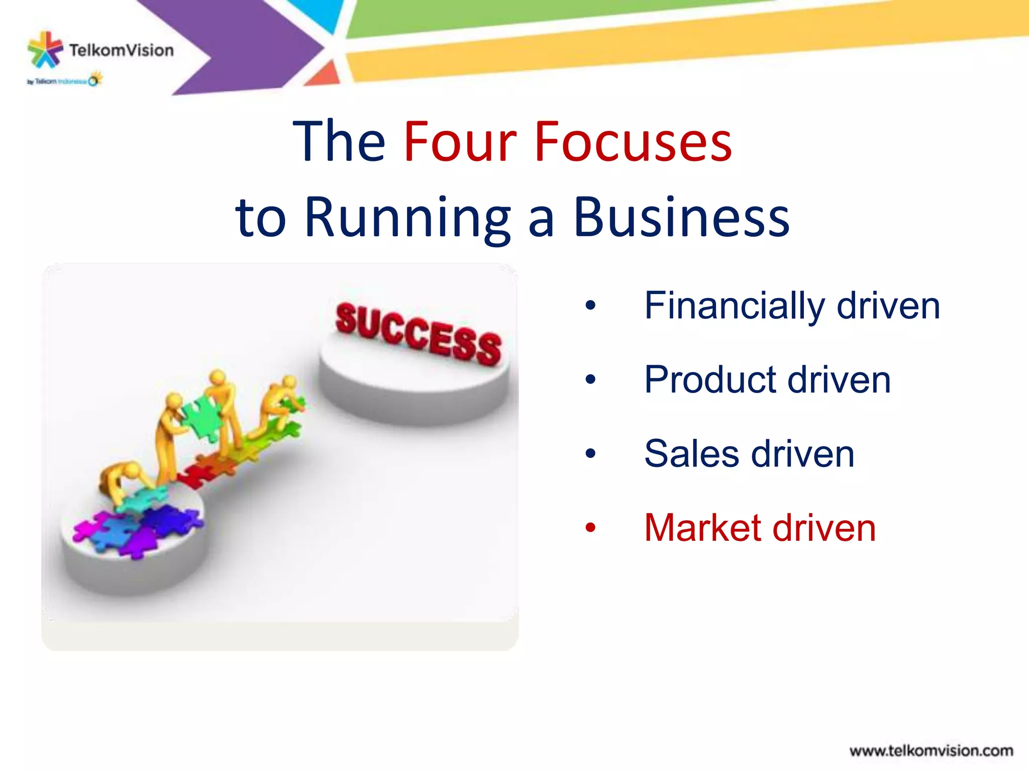 The Four Focuses
to Running a Business
             •   Financially driven
             •   Product driven
             •   Sales driven
             •   Market driven
 
