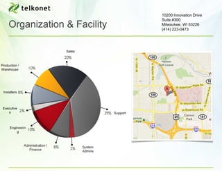 10200 Innovation Drive
                                                             Suite #300
     Organization & Facility                                 Milwaukee, WI 53226
                                                             (414) 223-0473




                                  Sales



Production /
Warehouse




 Installers



 Executive
    s                                              Support



     Engineerin
         g



               Administration /           System
                  Finance                 Admins
 
