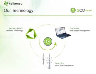 Our Technology



   Recovery Time™                    EcoCentral
Patented Technology                  Web-Based Management




                      Smart Grid
                      Load Shedding Events
 