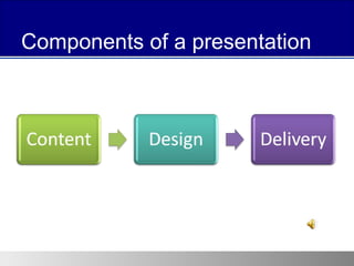 Components of a presentation 