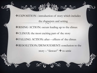 Tell - tale Heart by Edgar Allan Poe | PPT