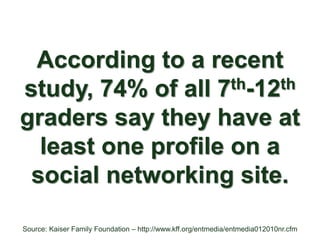 According to a recent
study, 74% of all 7 th-12th

graders say they have at
  least one profile on a
 social networking site.

Source: Kaiser Family Foundation – http://www.kff.org/entmedia/entmedia012010nr.cfm
 