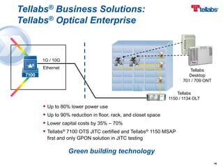About Tellabs | PPT