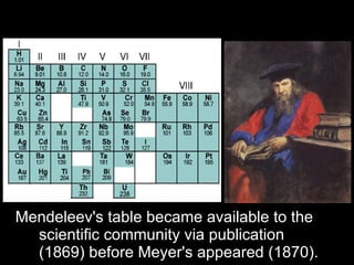 Mendeleev's table became available to the scientific community via publication (1869) before Meyer's appeared (1870). 