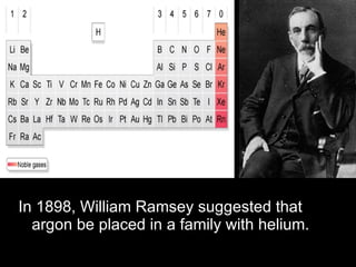 In 1898, William Ramsey suggested that argon be placed in a family with helium.  