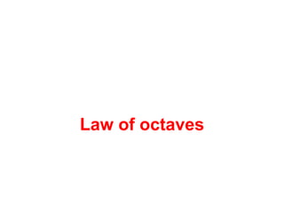 Law of octaves 
