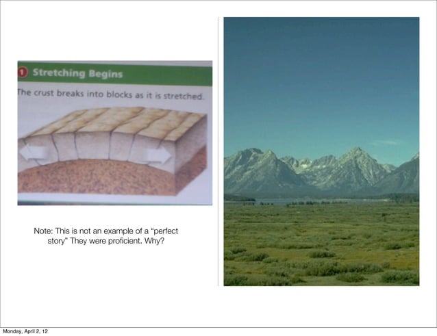 Tell a story of landforms using images | PPT