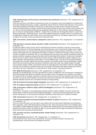 1188. climate change, world economy, world democracy, biodiversit (importance: 76%, disagreement: 20,
evaluations: 16)
I think this economic crisis offers an opportunity to work on a long-term vision and strategy for our planet and
all beings inhabiting that planet. A green, sustainable and fair future for mankind with new jobs in new sectors,
more sharing between the wealthy and the poor so that people no longer need to migrate for economic
reasons but will be able to to make a decent living and enjoy welfare in their home country if they choose to do
so. Get rid of the big traditional lobby groups paralizing change, get rid of the weapon industry feeding war,
get rid of fear for everything that is different. Respect for our planet and all beings that inhabit it, sustain and
improve biodiversity. World democracy: end human suffering caused by a regime of terror in countries such
as Afghanistan, Myanmar, North Korea, China, many African countries etc. but always respect that no country
is superior to any other country and that we all need each other.
1189. environment, communication, employment, crisis (importance: 76%, disagreement: 13, evaluations:
10)
1190. Security in economy, family, education, health, environment (importance: 76%, disagreement: 19,
evaluations: 10)
To help the people in each country, the EU should help all countries to achieve a security in the economy.
Helping the economy of the big companies, the small enterprises, and of each family. Another point I believe
the EU should focus on is the security of the family. A society is formed by millions of families, so it is in the
interest of the state and of an organization like the EU to protect it. Protect the marriage, trying to reduce the
number of problems in the family. This is a very difficult point to develop, but to achieve a exemplar society, all
policies should be created to protected the family and the well being of the children. Furthermore, education
must be a point in which the EU should help countries improve. With the difficulty existing in getting a job, a
better education will help people to work better, in a more effecient way. This will not only improve the skills
that people have, but also improve the economy. Security in the health system must be guarenteed. People
want to be sure that they will have someone to help them when they need, and a better system for health
care is always needed. Finally, environment must be an essential point in the policies of the EU. With global
warming, we are starting to understand that we must change. What better than green policies that will help
countries to be more competitive in a world where the "green energy" is gaining importance?
1191. Better Environment (importance: 76%, disagreement: 20, evaluations: 13)
Although not something that I can see improvements in short or middle term, the environment is probably the
most critical aspect that affects my daily life and my children's also. Our legacy to our children is our planet.
No matter how far we manage to advance in all other areas, this one is the most important. We need to make
sure that not only we reduce pollution we produce but also that we decrease the overall pollution accumulated
all these decades (from the era of industrial revolution) of doing nothing.
1192. Environment, Economy, Illegal immigration (importance: 76%, disagreement: 33, evaluations: 2)
1193. Air quality, transparent pricing (importance: 76%, disagreement: 16, evaluations: 3)
1194. environment, children's rights, political skullduggery (importance: 76%, disagreement: 28,
evaluations: 10)
environment - emmissions, encourage green products children's rights -establish council to monitor and
uphold rights of children across the EU political skullduggery - reduce the expenses politiciana can claim,
ensure transparency on all money that a politician receives to enure there are no conflicts of interest
1195. environment (importance: 76%, disagreement: 19, evaluations: 13)
1196. income,civil rights,environment,healthcare,freedom of speech (importance: 76%, disagreement:
16, evaluations: 12)
IF you can save the banks, can you help to save citizens from the same thing? Marketing, and advertising
that is agressive, value of life being based on what you own, wear and who you know is not a healthy way to
set priorities. A better healthcare system for EU citizens that includes dental. Our envirnoment should not be
abused for the sake of trade, we should be able to cunsume goods that are legal and without the suffering of
those whose own resources are being abused.
1197. economic recovery, sustainable growth, climate change (importance: 76%, disagreement: 21,
evaluations: 16)
1198. Environment (importance: 76%, disagreement: 17, evaluations: 3)
Focus should be much more on the environment. Of course it should be linked to business and
competitiveness, but environment must always come first.




                                                                                                                 119
 