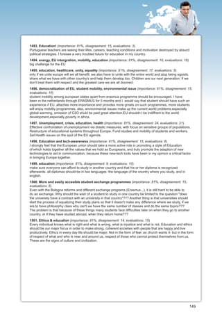 1493. Education! (importance: 81%, disagreement: 15, evaluations: 3)
Portuguese teachers are seeing their lifes, careers, teaching conditions and motivation destroyed by absurd
political strategies. I foresee a very troubled future for education in my country.
1494. energy, EU intergration, mobility, education (importance: 81%, disagreement: 16, evaluations: 16)
big challange for the EU
1495. education, healthcare, unity, equality (importance: 81%, disagreement: 17, evaluations: 5)
only if we unite europe will we all benefit. we also have to unite with the entire world and stop being egoists.
share what we have with other country's and help them develop too. Children are our next generation, if we
don't treat them with respect and the greatest care we are all doomed.
1496. democratization of EU, student mobility, environmental issue (importance: 81%, disagreement: 15,
evaluations: 16)
student mobility among european states apart from erasmus programme should be encouraged. I have
been ın the netherlands through ERASMUS for 5 months and I would say that student should have such an
experience.ıf EU, attaches more importance and proivdes more grnats on such programmes, more students
will enjoy mobility programmes. also, environmental issues make up the current world problems.especially
global warming, emission of C2O shuld be paid great attention.EU shouldn t be indiffrent to the world
development,especially poverty in africa.
1497. Unemployment, crisis, education, health (importance: 81%, disagreement: 24, evaluations: 21)
Effective confrontation of unemployment via drastic measures, with focus on sensitive groups of populations.
Restructure of educational systems throughout Europe. Fund studies and mobility of students and workers.
Set Health issues on the spot of the EU agenda.
1498. Education and tech-awareness (importance: 81%, disagreement: 15, evaluations: 9)
I strongly feel that the European union should take a more active role in promoting a style of Education
of which holds together all the values that we hold as Europeans, and truly promote the adaption of new
technologies to aid in communication, because these new-tech tools have been in my opinion a critical factor
in bringing Europe together.
1499. education (importance: 81%, disagreement: 9, evaluations: 10)
make sure everyone can afford to study in another country and that his or her diploma is recognized
afterwards. all diplomas should be in two languages: the language of the country where you study, and in
english.
1500. More and easily accesible student exchange programmes (importance: 81%, disagreement: 15,
evaluations: 6)
Even with the Bologna reforms and different exchange programs (Erasmus...), it is still hard to be able to
do an exchange. Why should the wish of a student to study in one country be limited to the question "does
the university have a contract with an university in that country"??? Another thing is that universities should
start the process of equalizing their study plans so that it doesn't make any difference where we study, if we
are to have philosophy class why can't we have the same number of classes and do the same topics???
The problem is that because of these things many students face difficulties later on when they go to another
country, or if they have studied abroad, when they return home???
1501. Ethics & education (importance: 81%, disagreement: 14, evaluations: 15)
Every individual knows what is right and what is wrong, what is injustice and what is not. Education and ethics
should be our major focus in order to make strong, coherent societies with people that are happy and live
productively. Ethics in every day life should be major. Not in the form of fear, as church wants it- but in the form
of respect of what and who is near and around us, respect of those who cannot protect themselves from us.
These are the signs of culture and civilization.




                                                                                                                   149
 