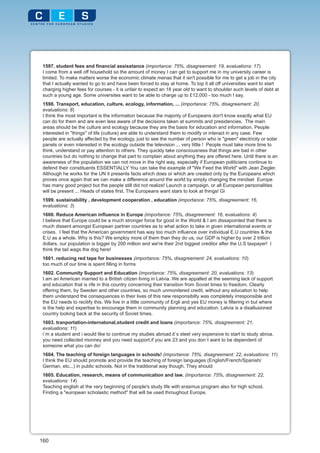 1597. student fees and financial assisstance (importance: 75%, disagreement: 19, evaluations: 17)
 I come from a well off household so the amount of money I can get to support me in my university career is
 limited. To make matters worse the economic climate menas that it isn't possible for me to get a job in the city
 that I actually wanted to go to and have been forced to stay at home. To top it all off universities want to start
 charging higher fees for courses - it is unfair to expect an 18 year old to want to shoulder such levels of debt at
 such a young age. Some universites want to be able to charge up to £12,000 - too much I say.
 1598. Transport, education, culture, ecology, information, ... (importance: 75%, disagreement: 20,
 evaluations: 8)
 I think the most important is the information because the majority of Europeans don't know exactly what EU
 can do for them and are even less aware of the decisions taken at summits and presidencies. The main
 areas should be the culture and ecology because they are the basis for education and information. People
 interested in "things" of life (culture) are able to understand them to modify or interact in any case. Few
 people are actually affected by the ecology, just to see the number of person who is "green" electricity or solar
 panels or even interested in the ecology outside the television ... very little ! People must take more time to
 think, understand or pay attention to others. They quickly take consciousness that things are bad in other
 countries but do nothing to change that part to complain about anything they are offered here. Until there is an
 awareness of the population we can not move in the right way, especially if European politicians continue to
 defend their constituents ESSENTIALLY You can take the example of "We Feed the World" with Jean Ziegler.
 Although he works for the UN it presents facts which does or which are created only by the Europeans which
 proves once again that we can make a difference around the world by simply changing the mindset Europe
 has many good project but the people still did not realize! Launch a campaign, or all European personalities
 will be present ... Heads of states first. The Europeans want stars to look at things! Gi
 1599. sustainability , development cooperation , education (importance: 75%, disagreement: 16,
 evaluations: 3)
 1600. Reduce American influence in Europe (importance: 75%, disagreement: 16, evaluations: 4)
 I believe that Europe could be a much stronger force for good in the World & I am dissapointed that there is
 much dissent amongst European partner countries as to what action to take in given international events or
 crises. I feel that the American government has way too much influence over individual E.U countries & the
 E.U as a whole. Why is this? We employ more of them than they do us, our GDP is higher by over 2 trillion
 dollars, our population is bigger by 200 million and we're their 2nd biggest creditor after the U.S taxpayer! I
 think the tail wags the dog here!
 1601. reducing red tape for businesses (importance: 75%, disagreement: 24, evaluations: 10)
 too much of our time is spent filling in forms
 1602. Community Support and Education (importance: 75%, disagreement: 20, evaluations: 13)
 I am an American married to a British citizen living in Latvia. We are appalled at the seeming lack of support
 and education that is rife in this country concerning their transition from Soviet times to freedom. Clearly
 offering them, by Sweden and other countries, so much unmonitered credit, without any education to help
 them understand the consequences in their lives of this new responsibilty was completely irresponsible and
 the EU needs to recitify this. We live in a little community of Ergli and yes EU money is filtering in but where
 is the help and expertise to encourage them in community planning and education. Latvia is a disallusioned
 country looking back at the security of Soviet times.
 1603. tranportation-internatonal,student credit and loans (importance: 75%, disagreement: 21,
 evaluations: 11)
 i`m a student and i would like to continue my studies abroad.it`s steel very expensive to start to study abroa.
 you need collected monney and you need support.if you are 23 and you don`t want to be dependent of
 someone what you can do/
 1604. The teaching of foreign languages in schools! (importance: 75%, disagreement: 22, evaluations: 11)
 I think the EU should promote and provide the teaching of foreign languages (English/French/Spanish/
 German, etc...) in public schools. Not in the traditional way though. They should
 1605. Education, research, means of communication and law. (importance: 75%, disagreement: 22,
 evaluations: 14)
 Teaching english at the very beginning of people's study life with erasmus program also for high school.
 Finding a "european scholastic method" that will be used throughout Europe.




160
 
