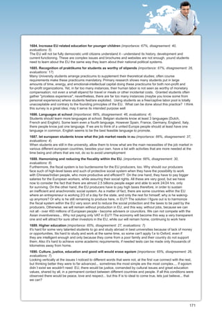 1684. Increase EU related education for younger children (importance: 67%, disagreement: 40,
evaluations: 5)
The EU will not be fully democratic until citizens understand it - understand its history, development and
current functioning. These are complex issues and brochures and websites are not enough. yound students
need to learn about the EU the same way they learn about their national political systems.
1685. Recognition of praktikums for students as worthy of stipends (importance: 67%, disagreement: 26,
evaluations: 17)
Many University students arrange practicums to supplement their theoretical studies; often course
requirements make these practicums mandatory. Primary research shows many students put in large
amounts of time, energy, and emotional-intellectual capital doing these practicums for both non-profit and
for-profit organizations. Yet, in far too many instances, their human labor is not seen as worthy of monetary
compensation; not even a small stipend for travel or meals or other incidental costs. Granted students often
gather "priceless experience", nevertheless, there are far too many instances (maybe you know some from
personal experience) where students feel/are exploited. Using students as a free/captive labor pool is totally
unacceptable and contrary to the founding principles of the EU. What can be done about this practice? I think
this survey is a great idea; may it serve its intended purpose well
1686. Languages at school (importance: 66%, disagreement: 46, evaluations: 4)
Students should learn more languages at school. Belgian students know at least 3 languages (Dutch,
French and English). Some learn even a fourth language. However Spain, France, Germany, England, Italy,
there people know just one language. If we are to think of a united Europe people should at least have one
language in common. English seems to be the best feasible language to promote.
1687. let european students know what the job market needs in eu (importance: 66%, disagreement: 37,
evaluations: 4)
When students are still in the university, allow them to know what are the main necessities of the job market in
various different european countries, besides your own. have a list with activities that are more needed at the
time being and others that are not, do so to avoid unemployment
1688. Hamonizing and reducing the fiscality within the EU. (importance: 66%, disagreement: 30,
evaluations: 8)
Furthermore, the fiscal system is too burdensome for the EU producers, too. Why should our producers
face such of high-level taxes and such of protective social system when they have the possibility to work
with Chinese/Indian people, who more productive and efficient?! On the one hand, they have to pay bigger
salaries for the European workers, while assuring their social rights. All these are very good, but we have
now to consider the fact that there are almost 2.5 billions people eager and able to work 24/24 hrs. only
for surviving. On the other hand, the EU producers have to pay high taxes therefore, in order to sustain
an inefficient and anachronistic social system. As a matter of fact, there are some countries within the EU
where an entrepreneur is working 2/3 of a day for the state, and only the rest for himself; why is he waking-
up anymore? Or why is he still remaining to produce here, in EU?! The solution I figure out is to harmonize
the fiscal system within the EU very soon and to reduce the social protection and the taxes to be paid by the
producers. Otherwise, we will remain without production in EU, and this way, without jobs, because we can
not all - over 493 millions of European people - become advisers or councilors. We can not compete with the
Asian inventiveness... Why not paying only VAT in EU?! The economy will become this way a very transparent
one and will attract for sure other investors in the EU, while our will remain home, continuing to work here
1689. Higher education (importance: 65%, disagreement: 27, evaluations: 7)
It's hard for some very talanted students to go and study abroad in best universities because of lack of money
or opportunities. Itis hard to study and work at the same time, so some can't apply f.e to Oxford, even if
they are intelligent enough and only because they come from a poor family and their country do not support
them. Also it's hard to achieve some academic requirements, if needed tests can be made only thousands of
kilometres away from home.
1690. Culture, justice, education and good will would erase egoism (importance: 65%, disagreement: 26,
evaluations: 7)
Looking vertically at the issues I noticed to different words that were not, at the first vue connect with the rest,
but thinking better they were to far advanced... sometimes the most simple are the most complex.... If egoism
didn´t exist we wouldn't need EU, there would be justice, comanded by cultural issues and great education
values, shared by all, in a permanent contact between different countries and people. If all this conditions were
observed there would be peace, love and respect... but this If is to ideal to come true, lets just believe... that
we can?




                                                                                                                 171
 