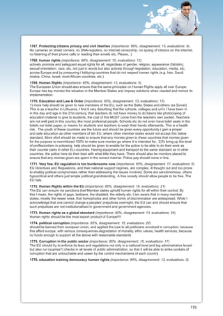 1767. Protecting citizens privacy and civil liberties (importance: 86%, disagreement: 15, evaluations: 9)
No cameras on street corners, no DNA-registers, no Internet censorship, no spying of citizens on the Internet,
no listening of their phone calls or reading their emails etc. Please. :)
1768. human rights (importance: 86%, disagreement: 10, evaluations: 12)
actively promote and safeguard equal rights for all, regardless of gender, religion, appearance (fat/slim),
sexual orientation, race, etc. not just in words but also actively through legislation, education, media, etc.
across Europe and by pressuring / lobbying countries that do not respect human rights (e.g. Iran, Saudi
Arabia, China, Israel, most African countries, etc.)
1769. Human Rights (importance: 85%, disagreement: 13, evaluations: 5)
The European Union should also ensure that the same principles on Human Rights apply all over Europe.
Europe has top monitor the situation in the Member States and impose solutions when needed and moniot its
implementation.
1770. Education and Law & Order (importance: 85%, disagreement: 13, evaluations: 15)
1) more help should be given to new members of the EU, such as the Baltic States and others (ex Soviet)
This is as a teacher in Lithuania, I find it very disturbing that the schools, colleges and uni's I have been in
in this day and age in the 21st century, that teachers do not have money to do basics like photocoping of
education material to give to students, the cost of this MUST come from the teachers own pocket. Teachers
are not well paid in this country, like most profesinal people. Schools etc do not even have toilet seats in the
toilets nor toilet paper, or means for students and teachers to wash their hands afterwards. This is a health
risk. The youth of these countries are the future and should be given every opportunity t gain a proper
and safe education as other members of teh EU, where other member states would not accept this below
standard. More efort should be made to ensure that any monies given to these countries that monies given
for the purpose is monmitored 100% to make sure monies go where it is intended for. 2)To bring up the level
of proffesionlism in policeing, help should be given to enable for the police to be able to do their work as
their counter parts in other EU countries. Having equipment and transport to the same standard as in other
countries. the police here do their best with what little they have. There should also be monitors placed to
ensure that any monies given are spent in the correct manner. Police pay should come in line.
1771. Very few. EU regulation is too burdensome now (importance: 85%, disagreement: 17, evaluations: 6)
EU Directives and Regulations, and their national support regimes, are complex, ill thought out and too prone
to shabby political compromises rather than addressing the issues involved. Some are sanctimonious, others
hypocritical and others just simple political grandstanding. A free society should allow people to be free. The
EU fails.
1772. Human Rights within the EU (importance: 85%, disagreement: 16, evaluations: 21)
The EU can ensure via sanctions that Member states uphold human rights for all within their control. By
this I mean, the rights of gays, lesbians, the disabled, the elderly etc. I am aware that in many member
states, mostly the newer ones, that homophobia and other forms of discrimination are widespread. While I
acknowledge that one cannot change a peoples' prejudices overnight, the EU can and should ensure that
such prejudices are not institutionalised in government and government agencies.
1773. Human rights as a global standard (importance: 85%, disagreement: 13, evaluations: 34)
Human rights should be the most export product of Europe!!!!
1774. political corruption (importance: 85%, disagreement: 15, evaluations: 20)
should be banned from european union, and applied the Law to all politicians envolved in corruption, because
this affect europe, with serious consequences-degradation of morality, ethic values, health services, because
no funds enough to support all the above with reasonable standards
1775. Corruption in the public sector (importance: 85%, disagreement: 15, evaluations: 17)
The EU should try to enforce its laws and regulations not only in a national level and top administrative levesl
but also run (suprise?) checks in all levels of public administration, so that it will be able to strike pockets of
corruption that are untouchable and useen by the control mechanisms of each country.
1776. education training democracy human rights (importance: 84%, disagreement: 13, evaluations: 3)




                                                                                                                 179
 