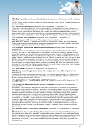1786. Stop the violations of European Laws in Lithuania (importance: 84%, disagreement: 19, evaluations:
21)
The EU should compel Lithuania to respect the Human Rights and to carry out the European Convention on
the Human Rights.
1787. Bureaucracy & Corruption (importance: 84%, disagreement: 17, evaluations: 22)
The system in Greece works fast only if you are a politician or an influencial person. People not involved in
politics find it very hard to get things done, there is a lot of bureaucracy and you need to spend endless hours
queuing in order to finish finalize state related work. There is little technological equipment and too much
paper. And this is the method governments follow to maintain things as they are, not do any efficient work and
keep the number of people employed by the state growing. Promising work positions is a way of "bying" votes.
1788. Corruption in the public sector (importance: 84%, disagreement: 14, evaluations: 14)
1789. Bureaucraucy in EU (importance: 84%, disagreement: 16, evaluations: 9)
Most of the time it seems EU is spending way too much on administrative functions, and many times new
boards or panels are being developed just to justify EU bureaucrats being in Bryssels. Are there any plans to
make the EU organization slinner and leaner, and more efficient?
1790. corruption, infrastructure, law enforcement, environment (importance: 84%, disagreement: 13,
evaluations: 6)
1. Please rever to my answers from the first section of the survey. 2. As I read some of the other poller's
opinions I think that the Lisabon treaty might be of an extreme importance as it would be the basis on which
greater EU unfication or unique European identity would be promoted. Probably the EU officials should work
for bringing closer the EU structures to its citizens. I live in Bulgaria and Sofia is much different from Brussels.
I know there are European institutions in Belgium but I don't feel any connection with them. Their actions are a
bit fuzzy and the reason for decisions aren't clear as they aren't announced in a manner easily understood by
the common citizen. I know The Lisabon Treaty lays the foundations of a greater and stronger union. But how
would that affect my daily life? People want to know this, nothing else. How would that affect people mobility
within the EU? How would that affect immigration policies? How would it make me feel closer to the Hungarian
or the Lithuanian, for example? Mil thanks for the attention.
1791. Rule of Law (importance: 83%, disagreement: 16, evaluations: 7)
1792. Forcing my county's goverment to deal with corruption (importance: 83%, disagreement: 17,
evaluations: 5)
The level of corruption in my country is extremely high - from local municipal structures to the highest level of
judicial system. In fact, after almost a year and a half being a member of the EU, I still don't understand why
Bulgaria has been accepted in the first place.
1793. CORRUPTION IN PUBLIC TENDERS- NO TRANSPARENCY (importance: 83%, disagreement: 17,
evaluations: 10)
1794. Privacy - EU law should protect the privacy of individuals. (importance: 83%, disagreement: 15,
evaluations: 11)
Universal EC rules (in the form of Regulations rather than Directives) should grant more privacy protection
to individuals. Data collection on individual's activities are exponentialy increasing with the more widespread
use of IT system. Individuals' move are traced using travel cards. Individuals's online behaviour is carefully
monitored, registered and stored by internet companies including among others Google/Yahoo but also by
own Internet Service Providers. Yes those data mining technology enabled practices are beneficial for a
more targetted marketing or service offering but their simultaneously open a singificant threat to the privacy
of individuals. (e.g. Imagine if Google Health was to provide information to Insurers or Employers about the
condition of one's health. Imagine if ) Yes the governments should better control online and international
criminality but the currently implemented methods fails to adequately control cybercriminals*, while the
general population under close monitoring fail to control criminals. *Indeed cyber-criminals can easily use
sophisticated technical means to avoid identification. (Imagine if the people were to elect an unscrupulous
government.)
1795. about the rights of citizen and the pubblic sector (importance: 83%, disagreement: 16, evaluations:
2)
I think that private citizens has to fight the pubblic sector power i.e. the burocratization of the economy, for ex.
the monopoly in the water sector, the lack of communication and the maintenance of not meritocratic system
for ex. in the italian univerity where for young researcher is fast impossible to become professor for his results
not for his friendship. another ex is why i have to pay a minimum consumer of water ( 120 liters per year
without really to consumer )? Isn't a way to induce to consumer more water? why i cannot opposite to this ?
who defend me?



                                                                                                                  181
 