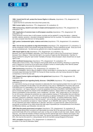 1898. I doubt that EU will protect the Human Rights in Lithuania. (importance: 77%, disagreement: 33,
 evaluations: 2)
 I agree that the EU authorities think about their pocket only.
 1899. human rights (importance: 77%, disagreement: 20, evaluations: 6)
 1900. bureaucracy, rebuilt it and make it simple and transparent (importance: 77%, disagreement: 18,
 evaluations: 10)
 1901. Application of common laws in all European countries (importance: 77%, disagreement: 26,
 evaluations: 14)
 There should be common laws in all European countries and be applied!!! In areas like labour - maternal
 benefits, salaries, pensions-, education-recognized diplomas from eu countries. For example in Greece there
 are many european laws that are not being applied.
 1902. justice ,fundamental rights, violence and crime (importance: 77%, disagreement: 24, evaluations:
 10)
 1903. I do not see any policies on Age discrimination (importance: 77%, disagreement: 27, evaluations: 7)
 All the companies I know of are actively doing age discrimination. The EU institutions as well. Once you hit 46
 you are considered junk. So what are you going to do to make the application process fair.
 1904. Equal rights to vote (importance: 77%, disagreement: 16, evaluations: 13)
 Because I don't have the Belgian nationality, I don't have the right to vote on the Provincial level. However,
 because I live in Belgium, I have lost that right in my country of origin too (the Netherlands). I feel like I'm
 being punished for using the 'open border' mentality of Europe. Every European citizen should have an equal
 right to vote.
 1905. inneficient bureaucracy (importance: 77%, disagreement: 19, evaluations: 17)
 Please take a look at China. They manage to have growth while we are shrinking. Shrinking is a good thing
 when it happens to circuits but not as good when actually it comes to overall quality of life. Barroso please
 learn from Chinese how to grow the european economy.
 1906. bureaucracy (importance: 77%, disagreement: 24, evaluations: 10)
 More for investigation, and an office for illegal or LEGAL (local elites in countries like Hu.) anti-capitalist, and
 monopole steps eliminates the EVERY EU money for those countries, who had money decisions for illegal
 (companies) or not for the real user.
 1907. Support human rights and dignity on the global level (importance: 77%, disagreement: 29,
 evaluations: 13)
 1908. International Law regarding family, divorces - CHILDREN (importance: 77%, disagreement: 6,
 evaluations: 3)
 As I said before (having not enough characters to elaborate) the most important problem from my sight of view
 is quickly to ameliorate The Bruxelles II bis with referring to the case of ABANDON of the family with sevral
 CHILDREN and of 2 nationalities in the 3rd country (means different from their 2 nationalities), so that in this
 case (abandon) - not "sejour habituel" is a joint for jurisdiction but these CHILDREN 2 NATIONALITIES is a
 joint to choose the right for the interest of the CHILDREN jurisdiction. Always better is to refer to this country,
 where is possibilities of their education, have a healthcare - the base. Why I speak about it? As Tribunal of
 for me 3rd country, estimated its jurisdiction as a right jurisdiction basing on The Bruxelles IIbis and referring
 to last "sejour habituel" (art. 3), and in the same time giving us alimony inadequate to even continue children
 education -expensive, healthcare -expensive as abroad but the BASE - so erasing habitual stay, closing
 our possibilities "to continue to live in this 3rd country" - but on the other hand anyway arguing its rights of
 sticking us to its jurisdiction as based on "sejour habituel"- so an ABSURD. Mon opinion: Pour juridiction
 en cas d’abandon joint séjour habituel est un absurde. Tant plus si un pays/Tribunal, utilise cet joint pour
 argumenter sa juridiction et au même temps fait cette séjour impossible par l'incompréhension de la situation
 de différentes cultures, que l'éducation, les soins mé
 1909. Stop the greek government corruption (importance: 77%, disagreement: 19, evaluations: 6)
 Stop the greek government corruption and help people live similar life to the west part of Europe. The greek
 government loses 30% of its contribution each year, so they are not able to build new roads, streets, national
 ways etc. Just check the disaster of Patra's avenues and the national high ways to Athens and Pyrgos, they
 are terrible and many lives were lost on the roads. The second big problem is unemployment which verges
 20%, this must be the worst E.U. rating between all the 25 members (except Bulgaria & Romania)
 1910. corruption (importance: 77%, disagreement: 8, evaluations: 6)
 corruption in the new EU Memeber states




192
 