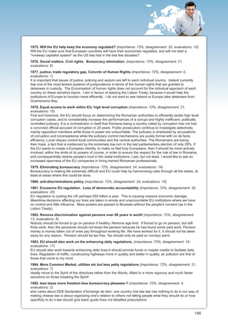 1975. Will the EU help keep the economy regulated? (importance: 73%, disagreement: 20, evaluations: 10)
Will the EU make sure that European countries will have their economies regulated, and will not start a
"runaway capitalist system" as the US has had in the last few decades?
1976. Social matters. Civil rights. Bureocracy elimination. (importance: 72%, disagreement: 21,
evaluations: 6)
1977. justice, trade regulatory gap, Convntn of Human Rights (importance: 72%, disagreement: 0,
evaluations: 1)
It is important that issues of justice, policing and asylum are left to each indivdual country. Ireland currently
has one of the most lenient systems of jurisprudence in terms of the human rights that are granted to
detainees in custody. The Euroinisation of human rights does not account for the indivdual approach of each
country on these sensitive topics. I am in favour of passing the Lisbon Treaty, because it would help the
institutions of Europe to function more efficently. I do not want to see Ireland or Europe take detainees from
Guantanamo Bay.
1978. Equal access to work within EU, high level corruption (importance: 72%, disagreement: 21,
evaluations: 15)
First and foremost, the EU should focus on determining the Romanian authorities to efficiently tackle high level
corruption cases, and to considerably increase the performances of a corrupt and highly inefficient, politically
controlled judiciary. It is a contradiction in itself that Romania being a country rotted by corruption has not had
a convicted official accused of corruption in 20 years. Public prosecutors continue to investigate selectively,
mainly opposition members while those in power are untouchable. The judiciary is shadowed by accusations
of corruption and incompetence while the judiciary control mechanisms are purely formal with no de facto
efficiency. Local cliques control local communities and the central authorities. The Romanians are losing
their hope, a fact that is evidenced by the extremely low turn in the last parliamentary election of only 29%. If
the EU wants to create a European identity, to make us feel truly Europeans, then it should be more actively
involved, within the limits of its powers of course, in order to ensure the respect for the rule of law in Romania,
and consequentially restore people’s trust in the statal institutions. Last, but not least, I would like to see an
increased openness of the EU companies in hiring trained Romanian professionals.
1979. Eliminating bureaucracy (importance: 72%, disagreement: 24, evaluations: 14)
Bureaucracy is making life extremely difficult and EU could help by harmonising rules through all the states, at
least at areas where this could be done.
1980. anti-discriminations policy (importance: 72%, disagreement: 24, evaluations: 15)
1981. Excessive EU regulation. Loss of democratic accountability (importance: 72%, disagreement: 30,
evaluations: 20)
EU regulation is costing the UK perhaps £60 billion a year. This is causing massive economic damage.
Meantime decisions affecting our lives are taken in emote and unaccountable EU institutions where we have
no control and little influence. More powers are passed to Brussels without the people's consent (as in the
Lisbon Treaty).
1982. Remove discrimination against persons over 60 years in workf (importance: 72%, disagreement:
13, evaluations: 8)
Nobody should be forced to go on pension if healthy. Remove age limit. If forced to go on pension, but still
finds work, then the pensioner should not loose the pension because he has found some paid work. Pension
money is money taken out of ones pay throughout working life. We have worked for it. It should not be taken
away for any reason. Pension should be tax free. Tax should only be paid on moneys earnt.
1983. EU should also work on the enhancing daily regulations. (importance: 72%, disagreement: 19,
evaluations: 17)
EU should also work towards enhancing daily lives.It should provide funds or maybe credits to faciliate daily
lives. Regulation of traffic, constructing highways more in quatity and better in quality, air pollution are first of
those that come to my mind.
1984. More Common Market, utilities etc but less petty regulations (importance: 72%, disagreement: 21,
evaluations: 7)
Ideally move to the Spirit of the directives rather than the Words. Allied to a more vigorous and much faster
sanctions on those breaking the Spirit!
1985. less taxes more freedom less bureaucracy pleaseee !! (importance: 72%, disagreement: 4,
evaluations: 2)
who cares about DEB Declaration d"echange de bien, one country one law law has nothing to do in our way of
making cheese law is about organizing one's relation to others not telling people what they should do or how
specificly to do it law should give basic guide lines not detailled prescriptions


                                                                                                                    199
 