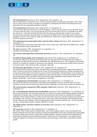 118. Unemployment (importance: 84%, disagreement: 25, evaluations: 10)
 With the beginning of “economical crisis” a lot of companies started unemployment processes, even if there
 was no need. EU has to work on stronger on protections of employees and make more restrictions for the
 companies who are using global problems to benefit.
 119. unemployment (importance: 84%, disagreement: 17, evaluations: 8)
 I want to have a good job. But there is no work nowadays. I want to earn and spend money. Because having
 no money made me crazy. I am only 26 yeas old, and I have some wishes. But it is not possible to do what
 you want to do. I have lots of friends that they don't have jobs, too. We educate 16 years in our country
 and cannot get a good job. Because there is a hard exam as KPSS that we cannot get a good marks to be
 assigned to a work. I and my friends suffer from KPSS exam. Please have a good solution for unemployment
 for all the people around world.
 120. employment and equal opportunities, internal market, climate (importance: 84%, disagreement: 14,
 evaluations: 14)
 it is comforting to see that other respondents tend to have similar views, albeit with some differences in details
 etc. That looks like a clear roadmap to me
 121. jobs (importance: 84%, disagreement: 14, evaluations: 11)
 european benchmarking on job creation
 122. climate andenergy policy, social policy, economy (importance: 84%, disagreement: 20, evaluations:
 13)
 123. Ethical Responsibility of the Companies (importance: 84%, disagreement: 14, evaluations: 5)
 For their own sake the Companies must change their own approach to the comunities they are inserted in.
 Information runs fast and the consumers will penalize the ones that fail to do so. The companies cannot afford
 anymore to consider the markets as resources to be exploited. As far as democracy prevails every consumer
 is as well a citizen. They will remind this, somehow, in the polls.
 124. Economic government (importance: 84%, disagreement: 16, evaluations: 9)
 For instance the EU should carry out the 'new deal' policy of sustaining the growth instead of the states and
 when it comes to know how to budget this we 'll have an harmonized tax policy and it will be the beginning of
 an Economic government as we have the currency and the central Bank. what will happen is the contrary: the
 EU will summon the states not making a deficit but as they can't do without it will lose its authority of a former
 age and the policy of the Commission will be given by the state's politicians to their Citizens as the main
 problem facing them . this is to lose any legitimacy in the future!
 125. unemployment and immigration (importance: 84%, disagreement: 17, evaluations: 4)
 how should the opening of the borders of EU affects unemployment in the EU countries with the non EU
 countries, and how open should they get with each other, especially now that more countries are added to EU.
 126. social security, employment, R&D, education, helath care (importance: 84%, disagreement: 12,
 evaluations: 21)
 127. 1) Unemployment 2)racism 3)no social politics (importance: 84%, disagreement: 15, evaluations: 12)
 Day by day the people in EU are loosing their jobs, EU seems to be week to help all these people, everything
 is about the rich people, about industry and the only thing that we see through our televisions is the great
 meetings of the European leaders in hotels of 5 and more stars, the luxury is all around them and at the same
 tme people in UK, in France, in Greece don't have 1 euro to buy milk for their family..I think that the EU has
 lost the meaning of his existence..All the people together, all the countries united as one....we don't see that in
 our days. we see different politic in Greece, different in France..
 128. Single market, education, freedom of movement, euro (importance: 84%, disagreement: 14,
 evaluations: 8)
 129. economy (importance: 84%, disagreement: 11, evaluations: 5)
 this current 'crisis' should become 'the great reset'. don't use tax-payers money to save old industries and
 global companies who have been focussing on profit and shareholders for too long, ignoring their responsibilty
 to society. instead inject money in small, local, durable initiatives. reduce the amount of administration that
 comes with entrepreneurship and stimulate people to follow their true hearts passion. this, together with a
 continued support for innovation (but not just science and technology), would make a solid base for further
 growth.




20
 