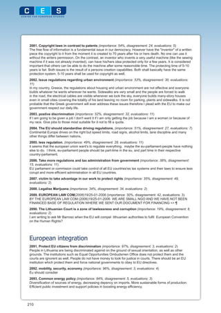 2081. Copyright laws in contrast to patents (importance: 54%, disagreement: 24, evaluations: 5)
 The free flow of information is a fundamental issue in our democracy. However have the "inventor" of a written
 piece the copyright to it from the moment it is created to 70 years after his or hers death. No one can use it
 without the writers permission. On the contrast, an inventor who invents a very useful machine (like the sewing
 machine if it was not already invented), can have his/hers idea protected only for a few years. It is considered
 important that others can be able to do the machine after some reasonoble time. The protecting time of 5-10
 years is fair. Both issues is the result of a persons creation capabilites. Both shall basically have the same
 protection system. 5-10 years shall be used for copyright as well.
 2082. Issue regulations regarding urban environment (importance: 53%, disagreement: 30, evaluations:
 11)
 In my country, Greece, the regulations about housing and urban environment are not effective and everyone
 builds whatever he wants wherever he wants. Sidewalks are very small and the people are forced to walk
 in the road, the electrical cables are visible whenever we look the sky, everyone builds many-story houses
 even in small cities covering the totality of his land leaving no room for parking, plants and sidewalks. It is not
 probable that the Greek government will ever address these issues therefore I plead with the EU to make our
 government respect our daily life.
 2083. postive discrimination (importance: 52%, disagreement: 32, evaluations: 11)
 If I am going to be given a job I don't want it if I am only getting the job because I am a woman or because of
 my race. Give jobs to those most suitable for it not to fill a quota.
 2084. The EU should standardise driving regulations. (importance: 51%, disagreement: 27, evaluations: 7)
 Continental Europe drives on the right but speed limits, road signs, alcohol limits, lane discipline and many
 other things differ between nations.
 2085. less regulation. (importance: 49%, disagreement: 28, evaluations: 11)
 it seems that the european union want's to regulate everything. maybe the eu-parliament-people have nothing
 else to do. I think, eu-parliament people should be part-time in the eu, and part time in their respective
 country-parliament.
 2086. Take more regulations and tax administration from government (importance: 38%, disagreement:
 15, evaluations: 11)
 EU parliament or commision could take control of all EU countries'es tax systems and their laws to ensure less
 corupt and more efficient administration in all EU countries.
 2087. victim to take advantage in our work to protect rights (importance: 35%, disagreement: 49,
 evaluations: 2)
 2088. Legalise Marijuana (importance: 34%, disagreement: 34, evaluations: 2)
 2089. EUROPEAN LAW COM(2006)19/25-01-2006 (importance: 30%, disagreement: 42, evaluations: 3)
 BY THE EUROPEAN LAW COM (2006)19/25-01-2006 WE ARE SMALL NGO AND WE HAVE NOT BEEN
 FINANCED BASE OF REGULATION WHERE WE SENT OUR DOCUMENT FOR FINANCING <> ¶
 2090. The Lithuanian Court is a zone of lawlessness and corruption (importance: 19%, disagreement: 8,
 evaluations: 2)
 I am writing to ask Mr Barroso when the EU will compel lithuanian authorities to fulfil European Convention
 on the Human Rights?




 European integration
 2091. Protect EU citizens from discrimination (importance: 97%, disagreement: 3, evaluations: 2)
 People in Lithuania are being discriminated against on the ground of sexual orientation, as well as other
 grounds. The institutions such as Equal Opportunities Ombudsmen Office does not protect them and the
 courts are ignorent as well. People do not have money to look for justice in courts. There should be an EU
 institution which protect them and force national governments to obey to EU directives.
 2092. mobility, security, economy (importance: 96%, disagreement: 3, evaluations: 4)
 Eu should consdier
 2093. Common energy policy (importance: 94%, disagreement: 5, evaluations: 3)
 Diversification of sources of energy, decreasing depency on imports. More sustainable forms of production.
 Efficient public investment and support policies in boosting energy efficiency.




210
 