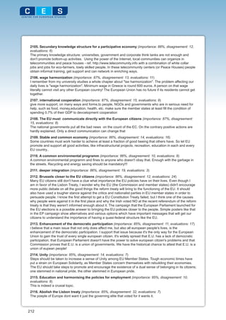 2105. Secundary knowledge structure for a participative economy (importance: 88%, disagreement: 12,
 evaluations: 6)
 The primary knowledge structure: universities, government and corporate think tanks are not enough and
 don't promote bottom-up activities. Using the power of the Internet, local communities can organize in
 telecommunities and peace houses - ref. http://www.telecommunity.info with a combination of white collar
 jobs and jobs for eco-farmers, lowly skilled people. In these telecommunity centers (or Peace Houses) people
 obtain informal training, get support and can network in enriching ways.
 2106. wage harmonization (importance: 87%, disagreement: 13, evaluations: 11)
 I remember from my university studies a whole chapter about "tax harmonization". The problem affecting our
 daily lives is "wage harmonization". Minimum wage in Greece is round 600 euros. A person on that wage
 literally cannot visit any other European country! The European Union has no future if its residents cannot get
 together.
 2107. international cooperation (importance: 87%, disagreement: 15, evaluations: 9)
 give more support, on many ways and forms,to people, NGOs and governments who are in serious need for
 help, such as food, money,education, health, etc. make sure the member states at least fill the condition of
 spending 0.7% of their GDP to devcelopment cooperation
 2108. The EU must communicate directly with the European citizens (importance: 87%, disagreement:
 15, evaluations: 8)
 The national governments put all the bad news on the count of the EC. On the contrary positive actions are
 hardly explained. Only a direct communication can change that
 2109. Stable and common economy (importance: 86%, disagreement: 14, evaluations: 16)
 Some countries must work harder to acheive at least a fraction of good beeing that others have. So let EU
 promote and support all good activities, like infracstructurial projects, recreation, education in each and every
 EU country..
 2110. A common environmental programm (importance: 86%, disagreement: 10, evaluations: 9)
 A common environmental programm and fines to anyone who doesn't obay that. Enough with the garbage in
 the streets. Recycling and energy saving should be mandatory!!!
 2111. deeper integration (importance: 86%, disagreement: 19, evaluations: 3)
 2112. Brussels closer to the EU citizens (importance: 86%, disagreement: 12, evaluations: 24)
 Many EU citizens still don't have a clue what importance the EU policies have on their lives. Even though I
 am in favor of the Lisbon Treaty, I wonder why the EU (the Commission and member states) didn't encourage
 more public debate on all the good things the reform treaty will bring to the functioning of the EU. It should
 also have used a tougher stance against the critics and nationalist parties in EU member states in order to
 persuade people. I know the first attempt to get a EU Constitution Treaty failed, but I think one of the causes
 why people were against it in the first place and why the Irish voted NO at the recent referendum of the reform
 treaty is that they weren't informed enough about it. The campaign that the European Parliament launched for
 the EU elections is a possible answer to bringing the EU policies closer to the people. Simple posters like that
 in the EP campaign show alternatives and various options which have important messages that will get our
 citizens to understand the importance of having a quasi-federal structure like the EU.
 2113. Enhancement of the democratic participation (importance: 85%, disagreement: 11, evaluations: 17)
 i believe that a main issue that not only does affect me, but also all european people's lives, is the
 enhancement of the democratic participation. I support that issue because it's the only way for the European
 Union to gain the trust of every single european citizen. It's widely spread that E.U. has a lack of democratic
 participation, that European Parliament doesn't have the power to solve european citizen's problems and that
 Commission proves that E.U. is a union of governments. We have the historical chance to attest that E.U. is a
 union of eupean people!
 2114. Unity (importance: 85%, disagreement: 14, evaluations: 7)
 Steps should be taken to increase a sense of Unity among EU Member States. Tough economic times have
 put a strain on European Solidarity, as Member States concern themselves with rebuilding their economies.
 The EU should take steps to promote and encourage the existence of a dual sense of belonging in its citizens;
 one stemmed in national pride, the other stemmed in European pride.
 2115. Education and harmonising the policies for employment (importance: 85%, disagreement: 10,
 evaluations: 8)
 This is indeed a crusial topic.
 2116. Abolish the Lisbon treaty (importance: 85%, disagreement: 32, evaluations: 7)
 The poeple of Europe dont want it just the governing elite that voted for it wants it.



212
 
