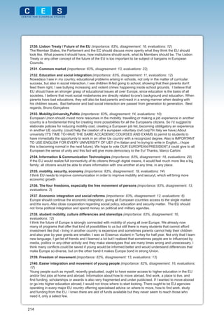 2130. Lisbon Treaty / Future of the EU (importance: 83%, disagreement: 16, evaluations: 12)
 The Member States, the Parliament and the EC should discuss more openly what they think the EU should
 look like. What powers it should have, how institutions should work, what its Members should be. The Lisbon
 Treaty or any other concept of the future of the EU is too important to be subject of bargains in European
 Councils.
 2131. Common market (importance: 83%, disagreement: 13, evaluations: 22)
 2132. Education and social integration (importance: 83%, disagreement: 11, evaluations: 12)
 Nowadays I see in my country, educational problems arising in schools, not only in the matter of curricular
 success, but also in social interaction. I see children ill-fed going to school, showing that their parents don't
 feed them right, I see bullying increasing and violent crimes happening inside school grounds. I believe that
 EU should have an stronger grasp of educational issues all over Europe, since education is the basis of all
 societies. I believe that most social misbehaves are directly related to one's background and education. When
 parents have bad educations, they will also be bad parents and react in a wrong manner when dealing with
 his children issues. Bad behavior and bad social interaction are passed from generation to generation. Best
 regards, Bruno Gonçalves
 2133. Mobility,University,Politic (importance: 83%, disagreement: 14, evaluations: 10)
 European Union should invest more resourses in the mobility. travelling or making a job experience in another
 country is a fondamental thing for creating more possibilities for all the Europeans citizens. So I'd suggest to
 elaborate policies for reducing mobility cost, creating a European job list, becoming obbligatory an experience
 in another UE country. (could help the creation of a european voluntary civil corp?In Italy we have) About
 university:IT'S TIME TO HAVE THE SAME ACCADEMIC COURSES AND EXAMS to permit to students to
 have immedially the opportunity to work in an other Ue country with a recognized degree. Also is IMPORTANT
 TO USE ENGLISH FOR EVERY UNIVERSITY OF UE!! (I'm Italian and 'm trying to write in English...i hope
 this is becoming normal in the next future). We hope to vote OUR EUROPEAN PRESIDENT,it could give to all
 European the sense of unity and this fact will give more democracy to the Eu! Thanks, Marco Carbini
 2134. Information & Communication Technologies (importance: 83%, disagreement: 18, evaluations: 20)
 If the EU would realize full connectivity of its citizens through digital means, it would feel much more like a big
 family: all citizens would be able to share information with one another at any time, in any place.
 2135. mobility, security, economy (importance: 83%, disagreement: 19, evaluations: 14)
 I think EU needs to improve communication in order to improve mobility and securyt, which will bring more
 economic growth
 2136. The four freedoms, especially the free movement of persons (importance: 83%, disagreement: 13,
 evaluations: 3)
 2137. Economic integration and social reforms (importance: 83%, disagreement: 12, evaluations: 6)
 Europe should continue the economic integration, giving all European countries access to the single market
 and the euro. Also close cooperation regarding social policy, education and security matter. The EU should
 not force political integration and spend money on political and military agendas.
 2138. student mobility, culture differencies and stereotips (importance: 83%, disagreement: 16,
 evaluations: 12)
 I think the future of Europe is strongly connected with mobility of young all over Europe. We already now
 many of programs that offer that kind of possibilities to us but still there is many students that cannot afford
 investment like that - living in another country is expensive and sometimes parents cannot help their children
 and also year by year grants are smaller. I was as Erasmus student in Turkey for half year. Not only that I learn
 new language, I get lot of friends and I learned a lot but I realized that sometimes people are to influenced by
 media, politics or any other activity and they make stereotypes that are many times wrong and unnecessary. I
 think many conflicts could be saved if young would be informed better and would understand differences that
 make Europe so diverse, but on the other hand it makes Europe bond in strong Union.
 2139. Freedom of movement (importance: 82%, disagreement: 13, evaluations: 13)
 2140. Easier integration and movement of young people (importance: 82%, disagreement: 16, evaluations:
 17)
 Young people such as myself, recently graduated, ought to have easier access to higher education in the EU
 and/or first jobs at home and abroad. Information about how to move abroad, find work, a place to live, and
 find funding, scholarships or awards is also very fragmented and under publicised. If I wanted to move aborad
 or go into higher education abroad, I would not know where to start looking. There ought to be EU agencies
 operating in every major EU country offerring specialised advice on where to move, how to find work, study
 and funding from the EU. I knwo there are alot of funds available but they never seem to reach those who
 need it, only a select few.


214
 