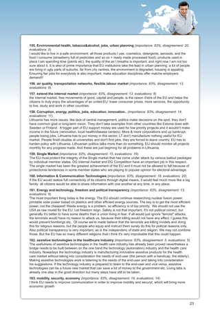155. Environmental health, tobacco&alcohol, jobs, urban planning (importance: 83%, disagreement: 20,
evaluations: 5)
I would like to live in a safe environment: all those products I use, cosmetics, detergents, aerosols, and the
food I consume (strawberry full of pesticides and so on + ready made processed food), products used in
place I am spending time (paints etc), the quality of the air I breathe is important, and right now I am not too
sure about it. It is also of prime importance that EU institutions take the lead in urban planning: a lot of people
are living in ugly parts of suburbs, far from city centres, the environment is degraded, housing is appaling.
Ensuring fair jobs for everybody is also important, make education disciplines offer matche employers
demand!!
156. air quality, transportation networks, flexible labour market (importance: 83%, disagreement: 13,
evaluations: 8)
157. extend the internal market (importance: 83%, disagreement: 13, evaluations: 8)
the internal market, free movements of good, capital and people, is the raison d'etre of the EU and helps the
citizens to truly enjoy the advantages of an united EU: lower consumer prices, more services, the opportunity
to live, study and work in other countries.
158. Corruption, energy, politics, jobs, education, innovation.. (importance: 83%, disagreement: 14,
evaluations: 11)
Lithuania has more issues: like lack of central management, politics make decisions on the spot, they don't
have common goal or long-term vision. They don't take examples from other countries like Estonia does with
Sweden or Finland. A bigger part of EU support money are used for low priority projects and it wouldn't make
income in the future (renovation, local health/disease centers). More & more corporations end up bankrupt,
people losing jobs. Lithuania has to put money in this sector. LT don't manufacture nothing useful for EU
market. People finish studies at universities and don't find jobs, they are forced to leave country. EU has to
harden policy with Lithuania. Lithuanian politics talks more than do something. EU should monitor all projects
monthly for any progress made. And these are just begining for all problems in Lithuania.
159. Single Market (importance: 83%, disagreement: 15, evaluations: 16)
The EU must protect the integrity of the Single market that has come under attack by various bailout packages
by individual member states. DG Internal market and DG Competition have an important job in this respect.
The single market has been the greatest achievement of the EU and it must not be allowed to fall because of
protectionist tendenices in some member states who are playing to popular opinion for electoral advantage.
160. Information & Communication Technologies (importance: 83%, disagreement: 18, evaluations: 20)
If the EU would realize full connectivity of its citizens through digital means, it would feel much more like a big
family: all citizens would be able to share information with one another at any time, in any place.
161. Energy and technology, freedom and politcal transparency (importance: 83%, disagreement: 13,
evaluations: 6)
The most important thing today is the energy. The EU should continue researching nuclear fusion power,
printable solar power based on plastics and other efficient energy sources. The key is to get the most efficient
power, not the cheapest! Waste energy is a problem, so efficiency is of top priority. We should not use the
USA as raw model for the EU. Let freedom reign. Safety is not that important. It's not political correct, but
generally it's better to have some deaths than a union living in fear. If all would just ignore "terroist" attacks,
the terrorists would have no reason to attack us, because their killing would not have any effect. I guess this
would prevent bombings etc. Of course we're made believe that the terrorists are killing invidels and doing
this for religous reasons, but the people who equip and instruct them surely do this for politcal reasons only.
Also political transparency is very important, as is the independenc of state and religion. We may not combine
those. But the EU has so many different religions that I think it's very improbable that this could happen.
162. assistive technologies in the healthcare industry (importance: 83%, disagreement: 5, evaluations: 5)
The usefulness of assistive technologies in the health care industry has already been proved nevertheless a
bridge needs to be built between on the one hand the technology (automation) industry and the health care
industry. Nowadays the technology industry is manufacturing innovative assistive products for the health
care market without taking into consideration the needs of end-user (the person with a handicap, the elderly).
Making assistive technologies work is listening to the needs of the end-user and taking into consideration
his suggestions. If the technology industry is prepared to listen to the end-user and vice versa, assistive
technologies can be a future new market that can save a lot of money to the government etc. Living labs is
already one step in the good direction but many steps have still to be taken.
163. mobility, security, economy (importance: 83%, disagreement: 19, evaluations: 14)
I think EU needs to improve communication in order to improve mobility and securyt, which will bring more
economic growth




                                                                                                                  23
 